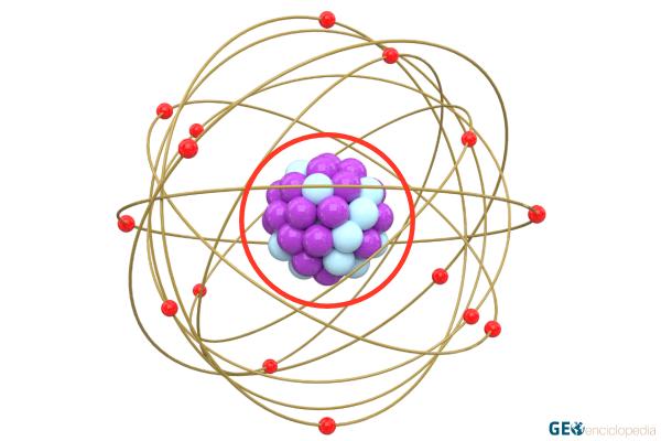Nucleón: qué es y tipos - Qué son los nucleones