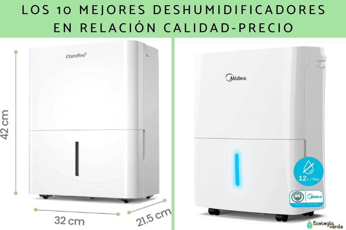 Los mejores deshumidificadores en relación calidad-precio