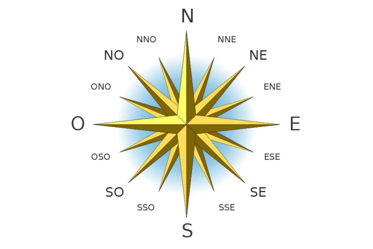 Tipos de vientos en España