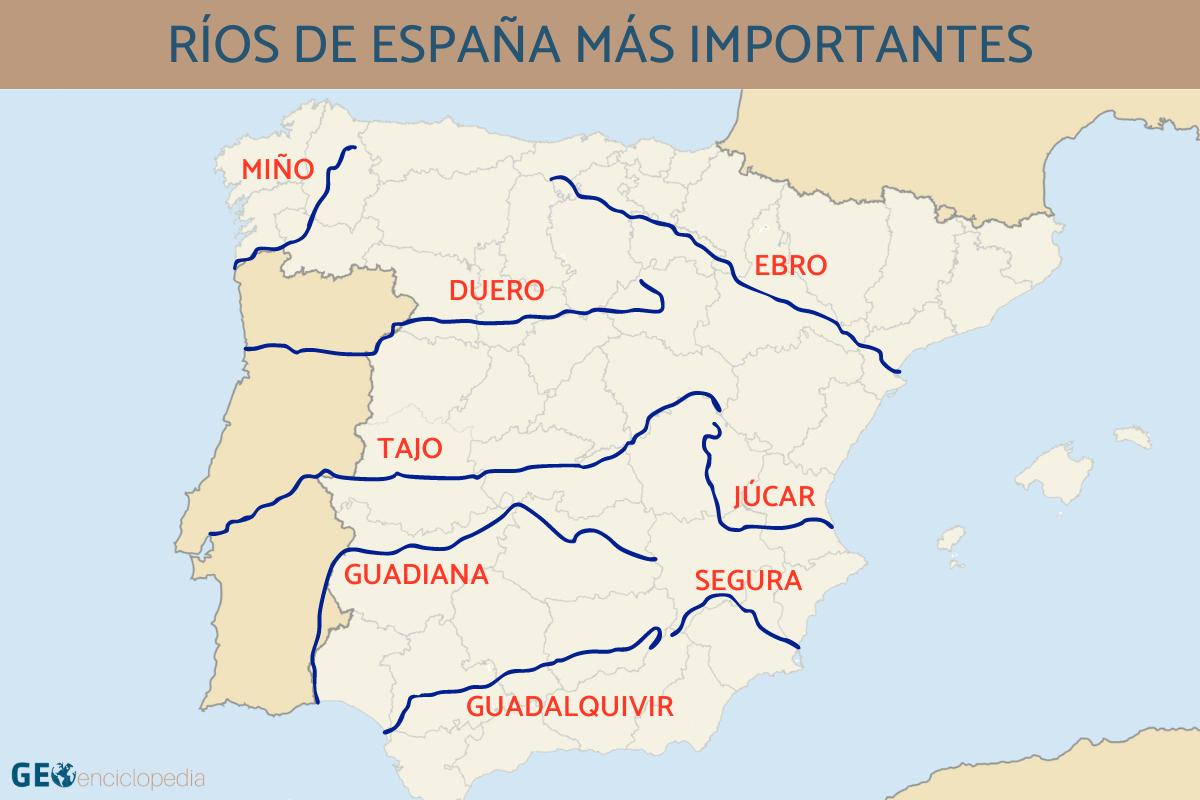 Ríos de España más importantes