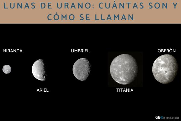 Lunas de Urano: cuántas son y cómo se llaman