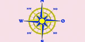 Puntos Cardinales