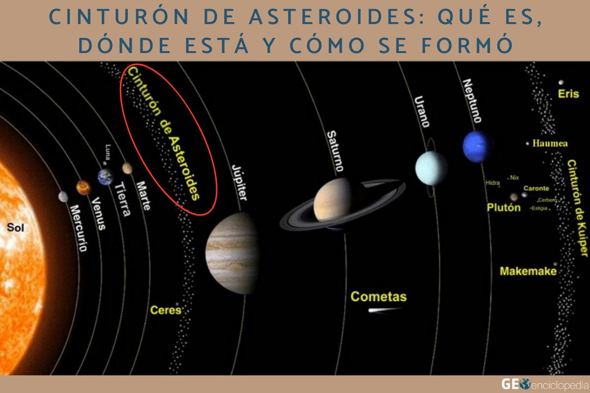 Cinturón de asteroides: qué es, dónde está y cómo se formó