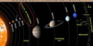 Cinturón de asteroides: qué es, dónde está y cómo se formó