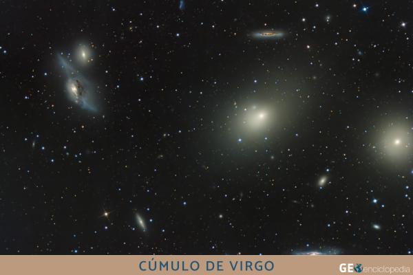 Cúmulos de galaxias: qué son, cuántos hay, tipos y ejemplos - Nombres de ejemplos de cúmulos de galaxias