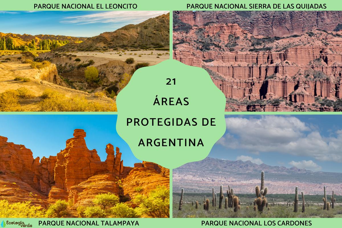 Áreas protegidas de Argentina