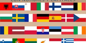 Banderas de Europa con nombres y capitales
