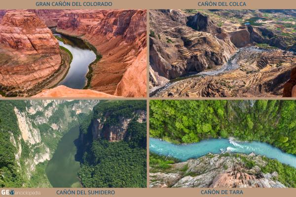 Qué es un cañón en geografía y cómo se forma - Ejemplos de cañones