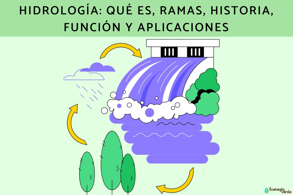 Hidrología: qué es, ramas, historia, función y aplicaciones