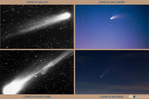 Cometas: qué son, partes, tipos y cómo funcionan - ¿Qué cometas famosos existen?