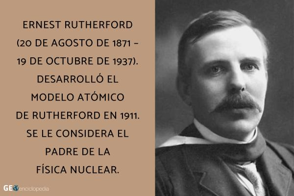 Modelo atómico de Rutherford - Quién fue Ernest Rutherford