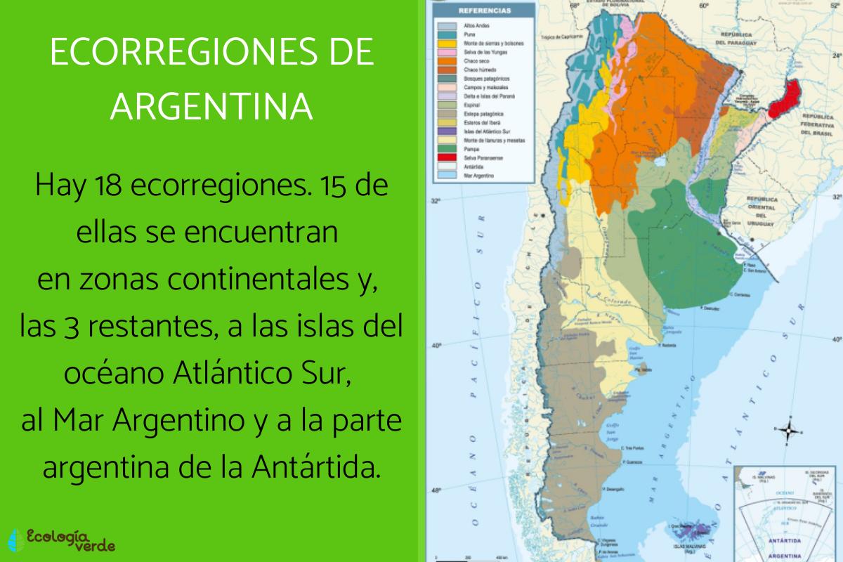 Ecorregiones de Argentina