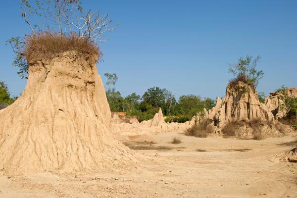 Erosión: qué es y tipos