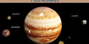 Cuántas lunas tiene Júpiter y sus nombres