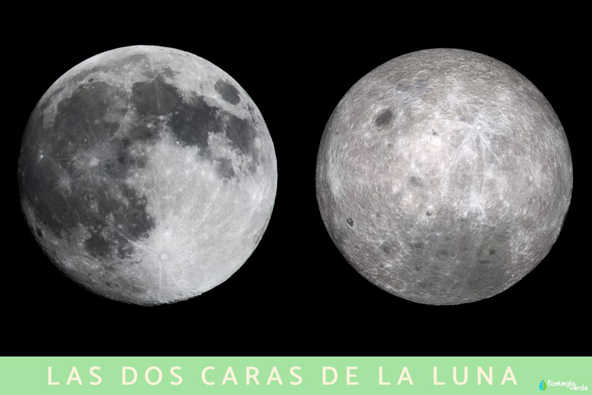 Caras de la Luna: por qué son diferentes y siempre vemos la misma