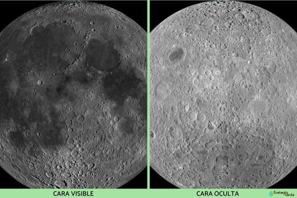 Caras de la Luna: por qué son diferentes y siempre vemos la misma - Qué son las caras de la Luna y cuántas tiene