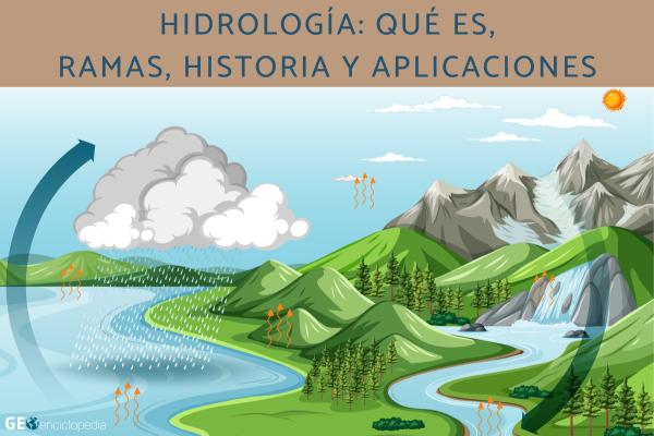 Hidrología: qué es, ramas, historia y aplicaciones