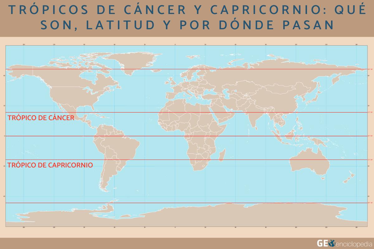 Trópicos de Cáncer y Capricornio: qué son, latitud y por dónde pasan