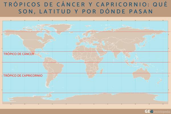 Trópicos de Cáncer y Capricornio: qué son, latitud y por dónde pasan