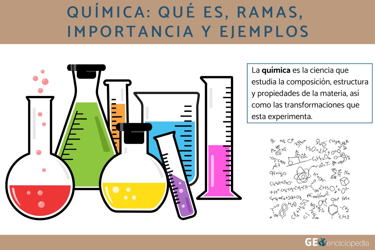 Química: qué es, ramas, importancia y ejemplos