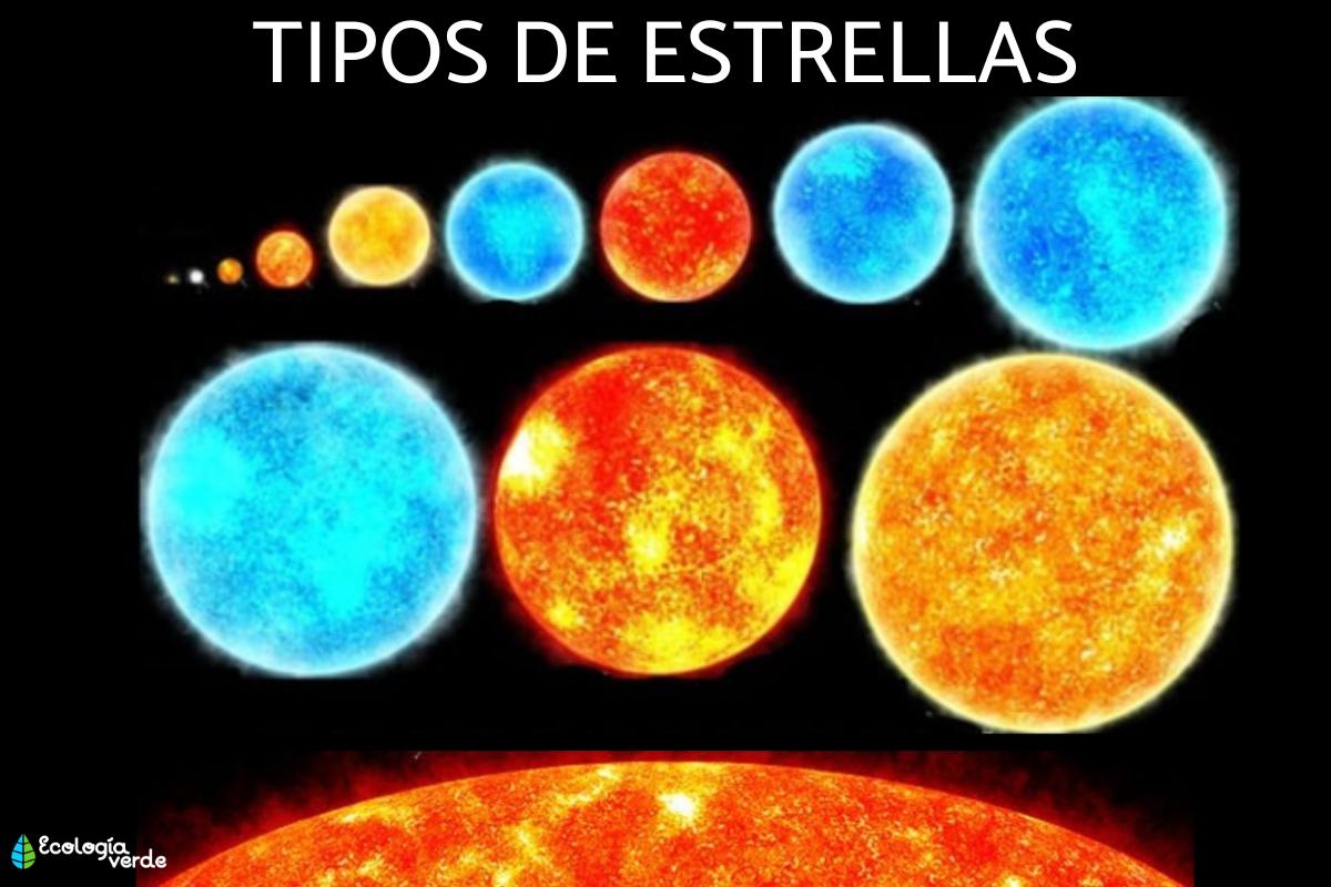 Tipos de estrellas