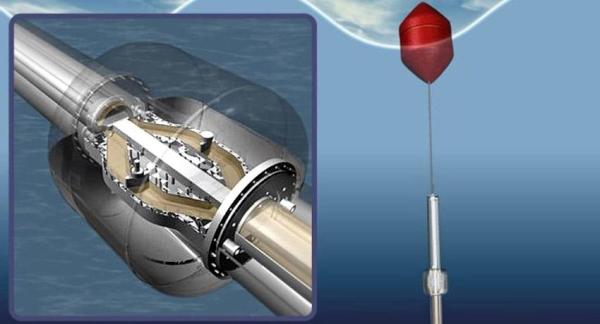 5 eco inventos que te van a sorprender - Boya flotante generadora de energía
