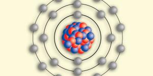 Modelo atómico de Bohr