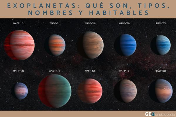 Exoplanetas: qué son, tipos, nombres y habitables