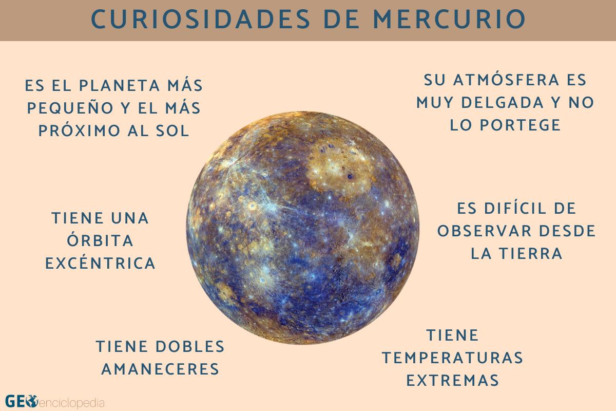 Curiosidades de Mercurio