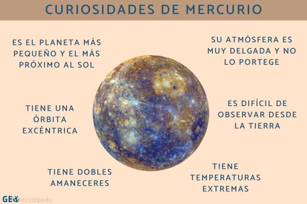 Curiosidades de Mercurio