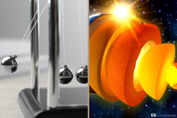 Leyes de la termodinámica: qué son y cuáles son - Primera ley de la termodinámica: Ley de conservación de la energía