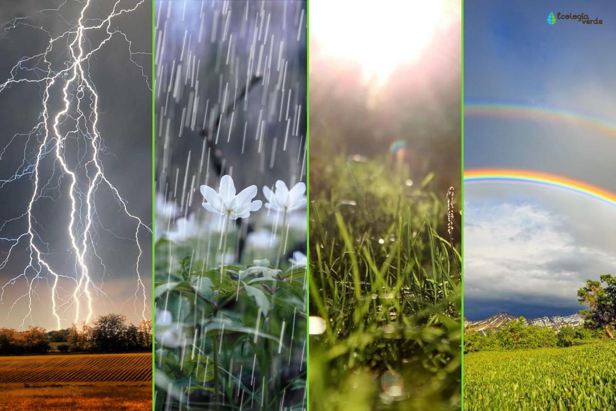 Qué es la meteorología