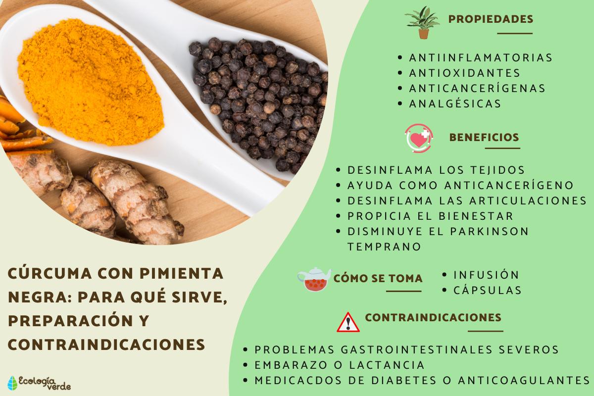 Cúrcuma con pimienta negra: para qué sirve, preparación y contraindicaciones