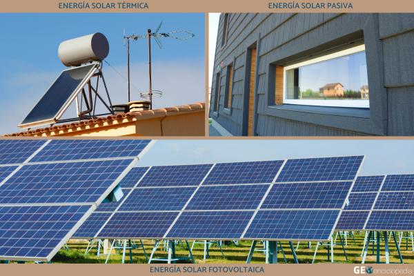 Energía solar: qué es, cómo funciona y ventajas - Tipos de energía solar