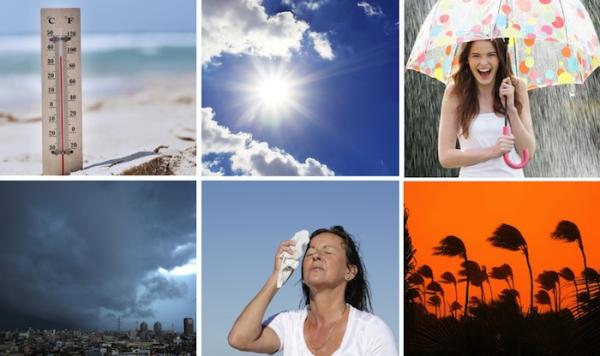 Clima - ¿Pero, qué es el Clima?