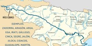 Afluentes del Ebro