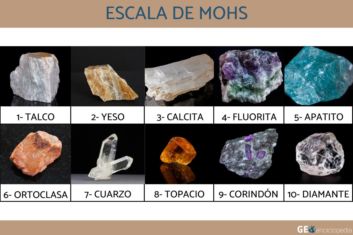 Escala de Mohs