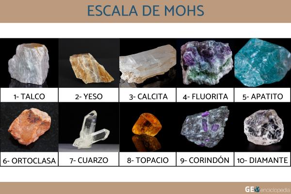 Escala de Mohs