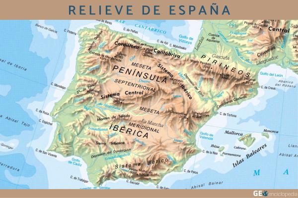 Relieve de España: mapa, unidades y ejemplos
