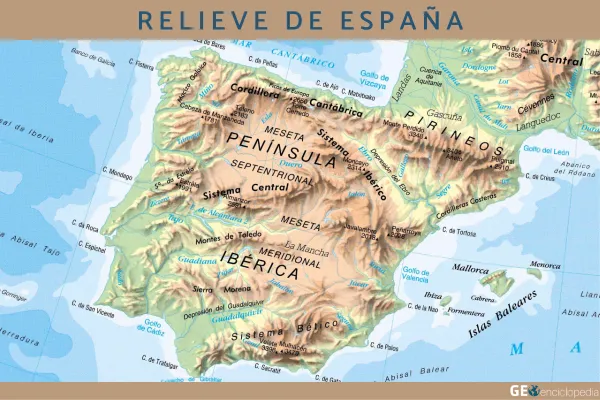 esquema relieve españa