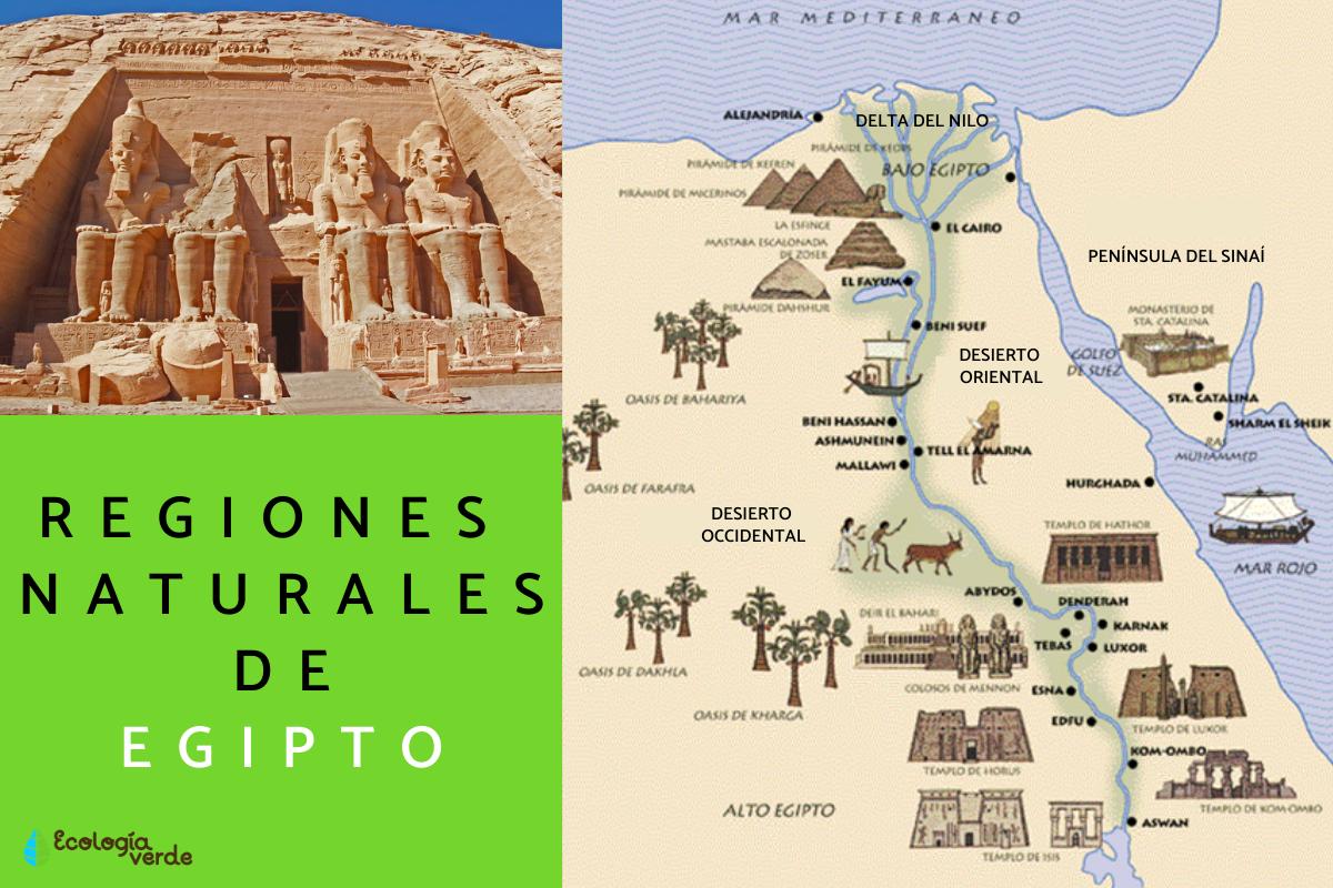 Regiones naturales de Egipto