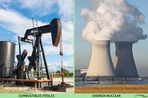 Tipos de energía y ejemplos - 10. Energías no renovables