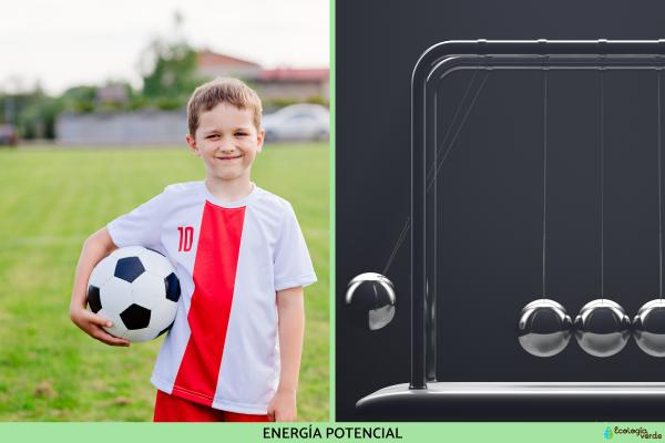 Tipos de energía y ejemplos - 3. Energía potencial