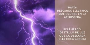 Diferencia entre rayo y relámpago