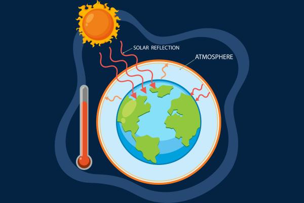 Efecto invernadero: qué es, causas y consecuencias - Qué es el efecto invernadero