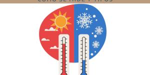 Qué es la temperatura, escalas, cómo se mide y tipos