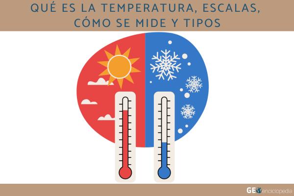 Qué es la temperatura, escalas, cómo se mide y tipos