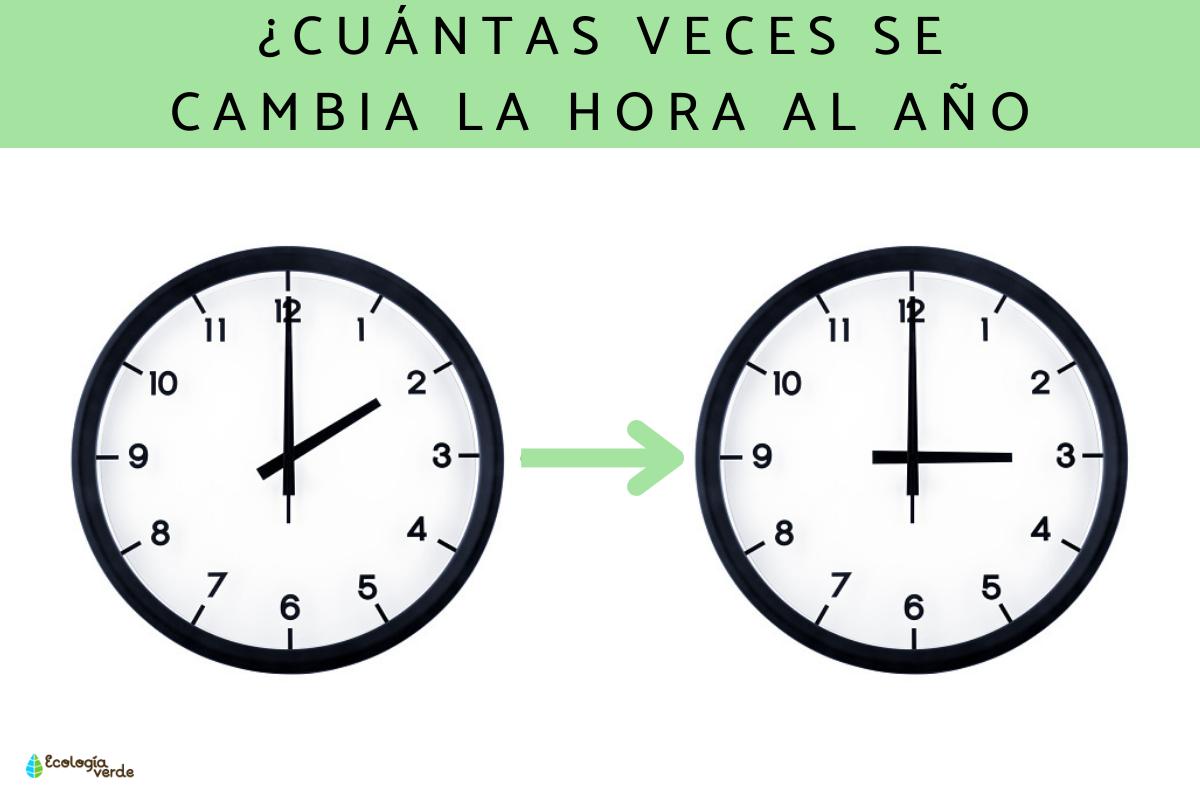 Por qué se cambia la hora dos veces al año