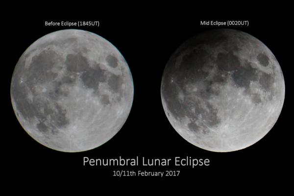 Tipos de eclipses - Eclipse lunar penumbral