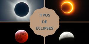 Tipos de eclipses